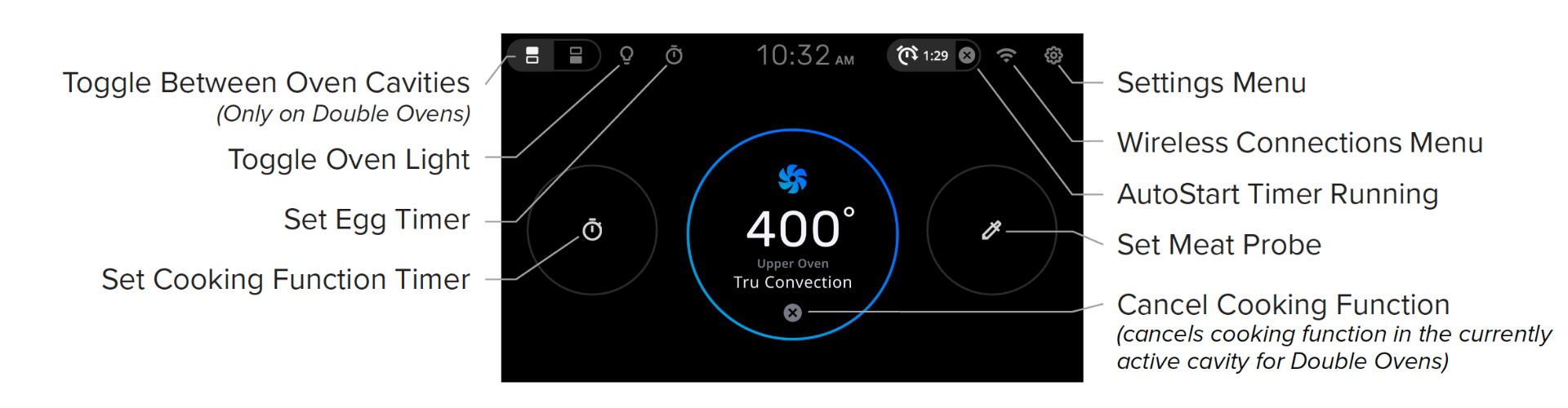 bake screen w annotation.png