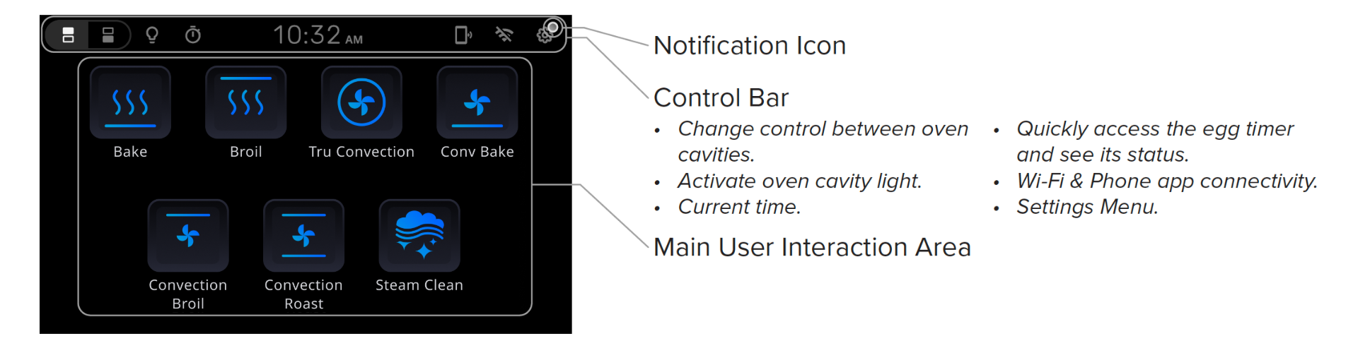 oven home screen w annotation.png
