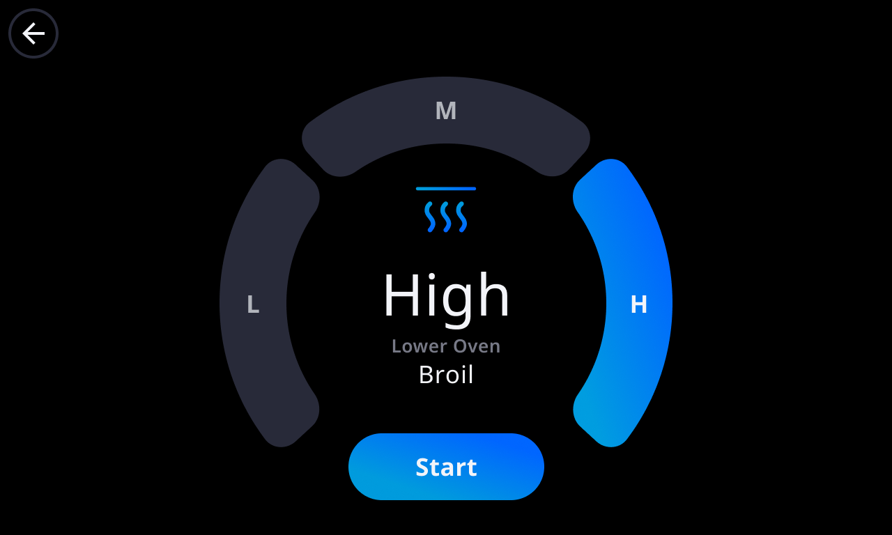 Parameter Selection Level High (Double Oven).png